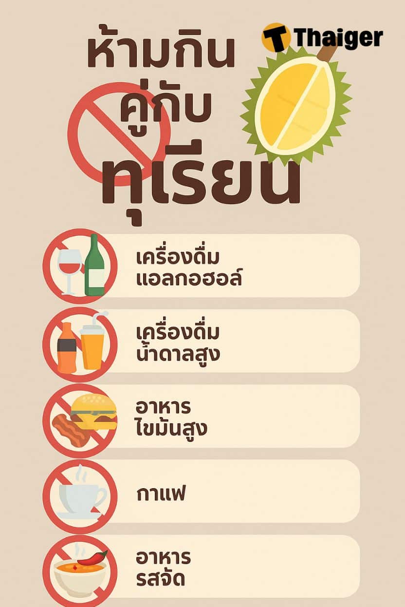 อาหาร น้ำที่ไม่แนะนำให้กินคู่กับทุเรียน