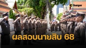 ประกาศผลสอบ นายสิบตํารวจ 2568 ตรวจสอบรายชื่อ ที่นี่
