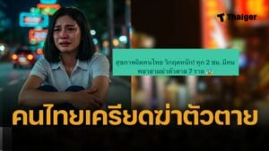 สุขภาพจิตคนไทย วิกฤติหนัก มีคนฆ่าตัวตาย ทุกๆ 2 ชั่วโมง