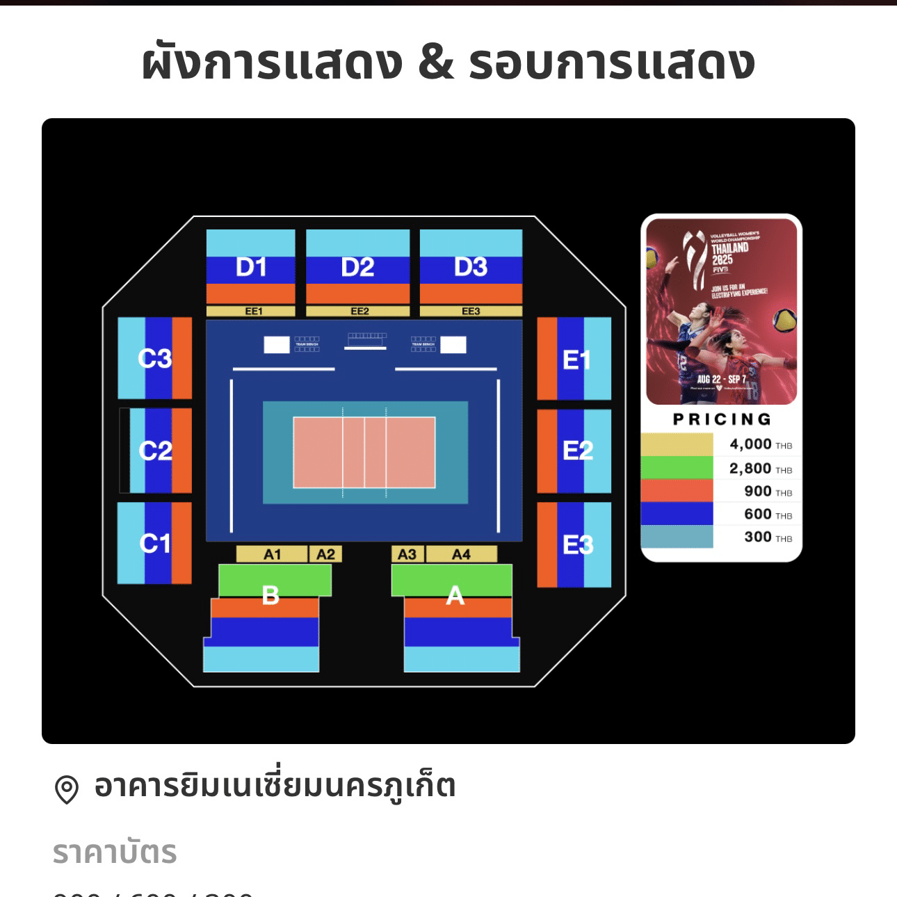 อาคารยิมเนเซี่ยมนครภูเก็ต, ภูเก็ต