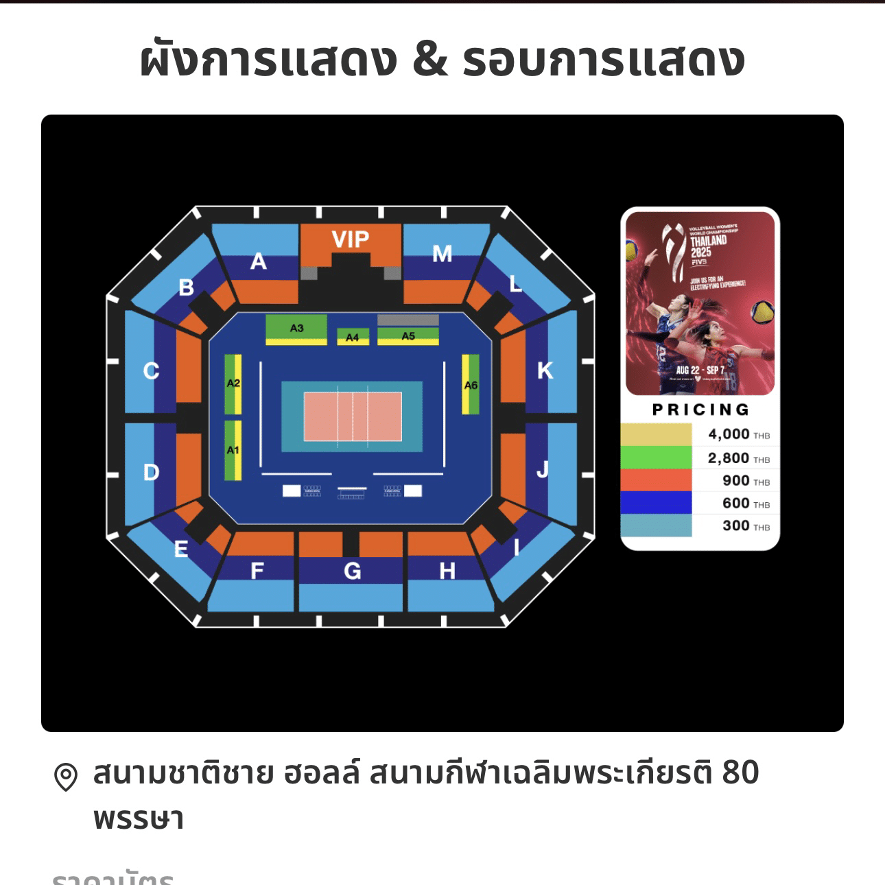 สนามชาติชาย ฮอลล์ สนามกีฬาเฉลิมพระเกียรติ 80 พรรษา, นครราชสีมา