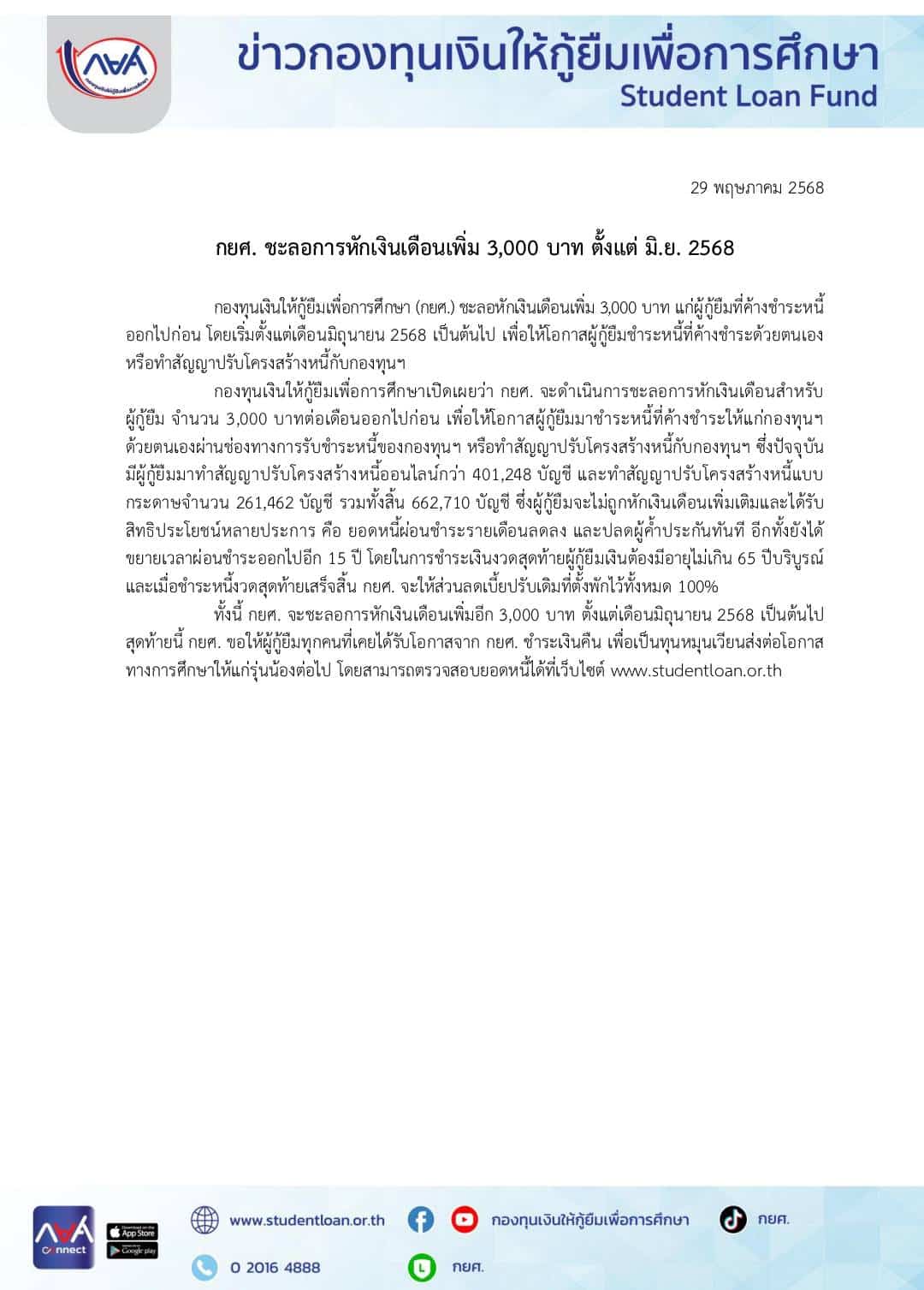 กยศ. ชะลอการหักเงินเดือนเพิ่ม 3,000 บาท ตั้งแต่ มิ.ย. 2568