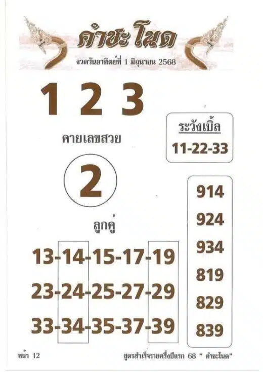 คำชะโนด 1 6 68