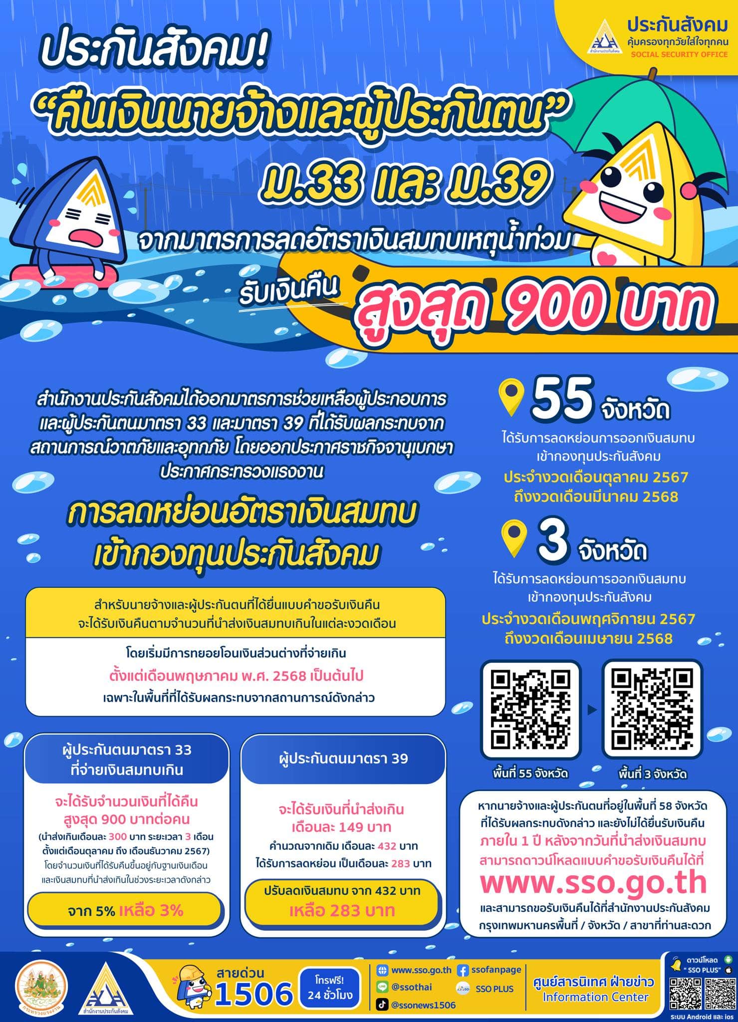 คู่มือรับเงินคืน 900 ประกันสังคม