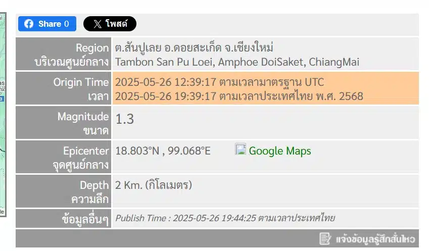 ตารางข้อมูลแผ่นดินไหวเชียงใหม่เช้านี้ 26 05 68