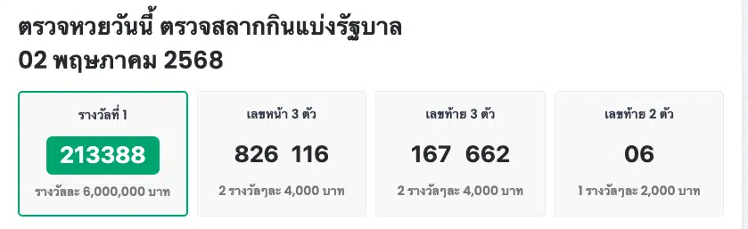 ตรวจหวย 2 พฤษภาคม 2568