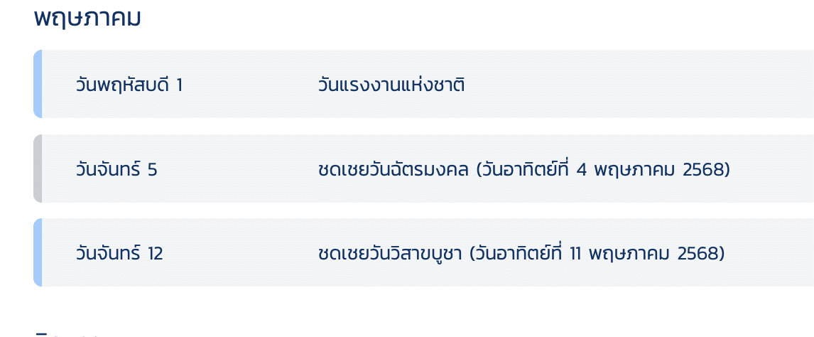 วันหยุดชดเชยฉัตรมงคล ทำไมเอกชนไม่ได้หยุด