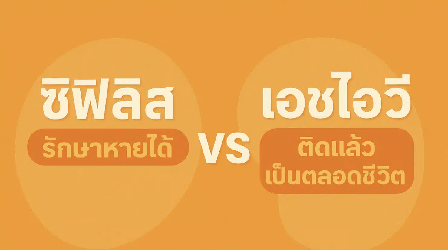 HIV กับ ซิลิฟิส คนละโรคกัน 