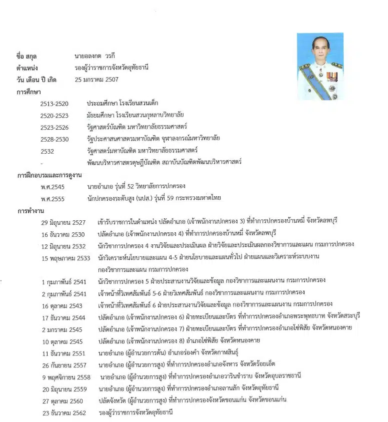 อลงกต วรกี ประวัติ การทำงาน.