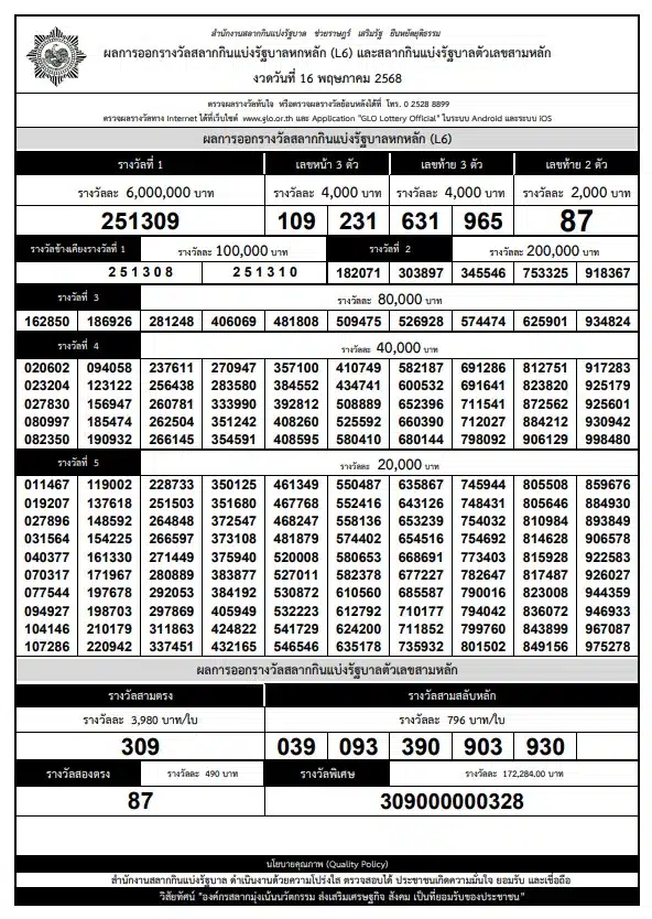 เรียงเบอร์ 16 5 68