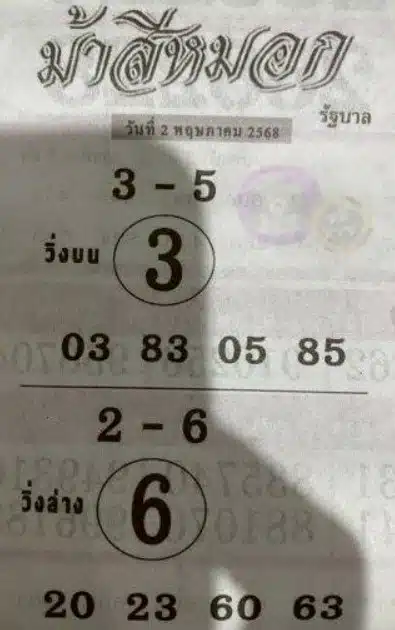 เลขเด็ด ม้าสีหมอก 16 พ.ค. 68