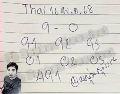 เลขเด็ด หนุ่มสุพรรณ 16 พ.ค. 68