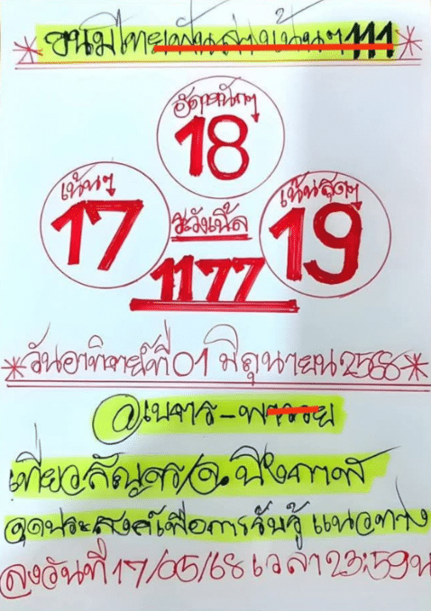 เลขเด็ด เนตรพารวย 1 6 68