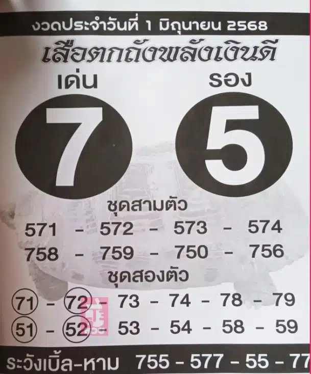 เลขเด็ด เสือตกถังพลังเงินดี 1 6 68