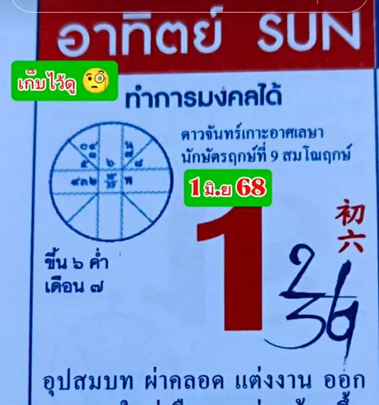 เลขเด็ดปฏิทินจีน งวดวันที่ 1 6 68 ฉบับที่ 2