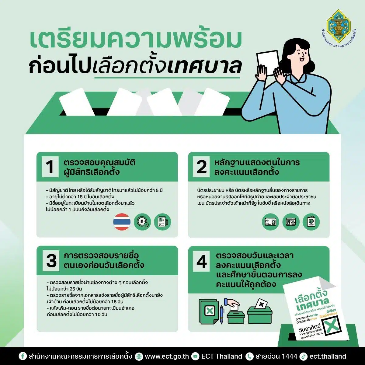 เลือกตั้งเทศบาล 2568