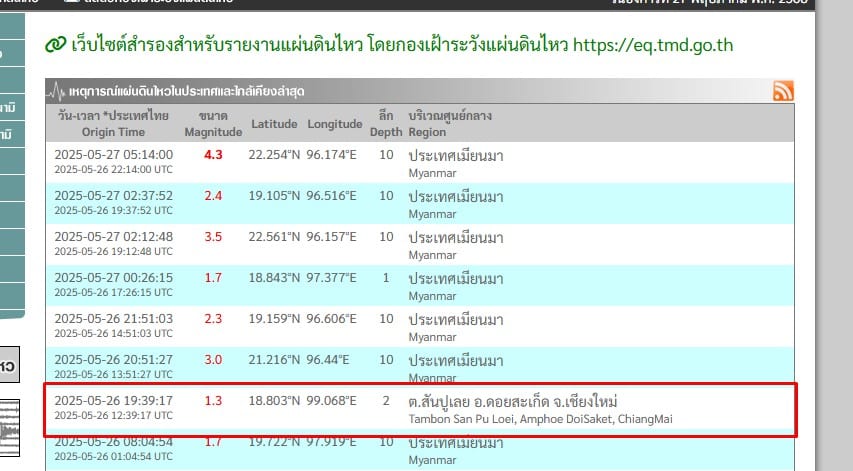 แผ่นดินไหวเชียงใหม่ 26 พ.ค.
