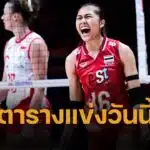 โปรแกรมการแข่งขัน วอลเลย์บอล VNL 2025 ประจำวันที่ 6 มิถุนายน 2568 
