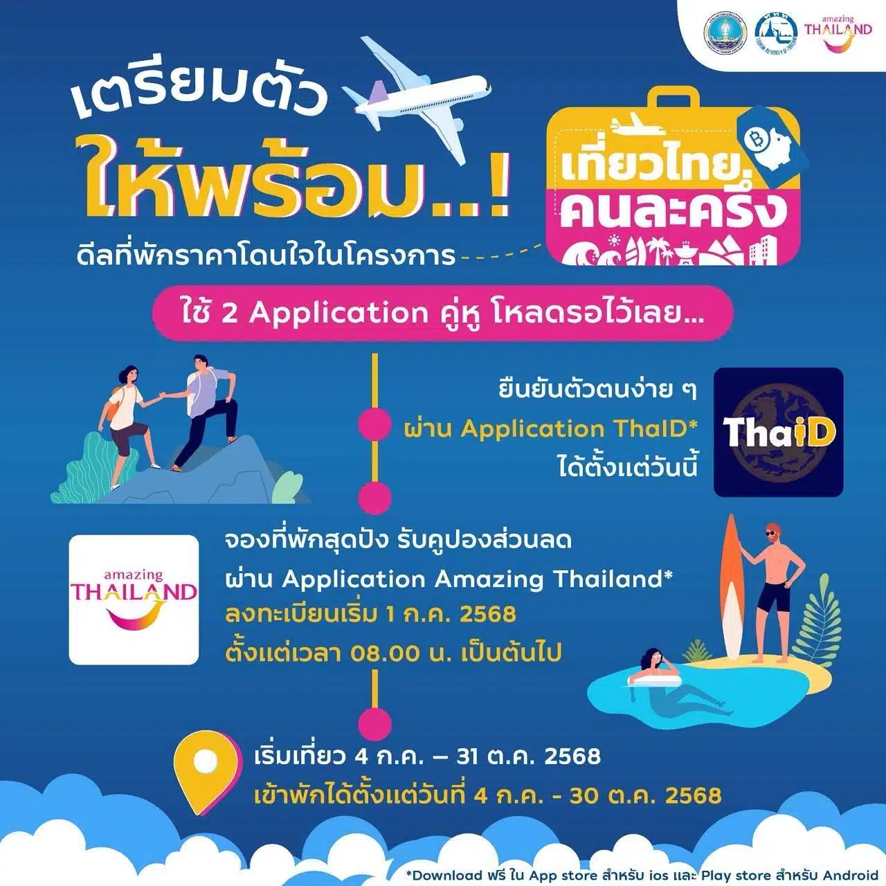 เที่ยวไทยคนละครึ่ง ลงทะเบียน 1 ก.ค. 68