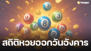 วิเคราะห์แนวทางเลขออกบ่อย สถิติหวยออกวันอังคาร ย้อนหลัง 20 ปี เลขเด็ดงวดนี้ 16 9 68
