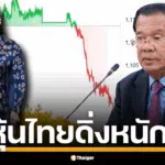 ดัชนี SET ร่วงกว่า 10 จุด รับข่าวปรับ ครม. และคลิปเสียงนายกรัฐมนตรี อุ๊งอิ๊ง แพทองธาร ชินวัตร คุยกับ ฮุน เซน กระตุ้นแรงเทขายหุ้นใหญ่