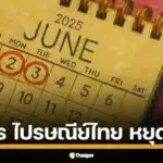 วันหยุดธนาคาร 2-3 มิถุนายน 2568 ธนาคาร-ไปรษณีย์ไทย ปิดทำการไหม เช็กสาขาในห้างสรรพสินค้า แนะวางแผนธุรกรรม ใช้ช่องทางออนไลน์