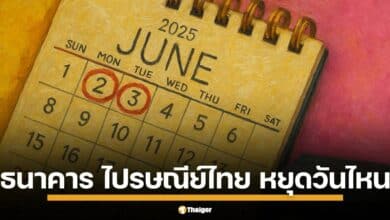 วันหยุดธนาคาร 2-3 มิถุนายน 2568 ธนาคาร-ไปรษณีย์ไทย ปิดทำการไหม เช็กสาขาในห้างสรรพสินค้า แนะวางแผนธุรกรรม ใช้ช่องทางออนไลน์