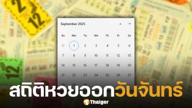 สถิติหวยออกวันจันทร์ 1 9 68 ต้อนรับ สลากสัญจร จ.ตราด เจอเลขเด็ดเคยออก 4 รอบ