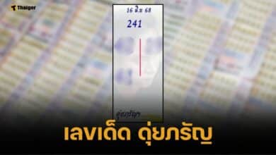 เลขเด็ด ดุ่ยภรัญ 16 มิถุนายน 2568 ท้ายสองตัวน้ำเงิน เหนี่ยวทรัพย์