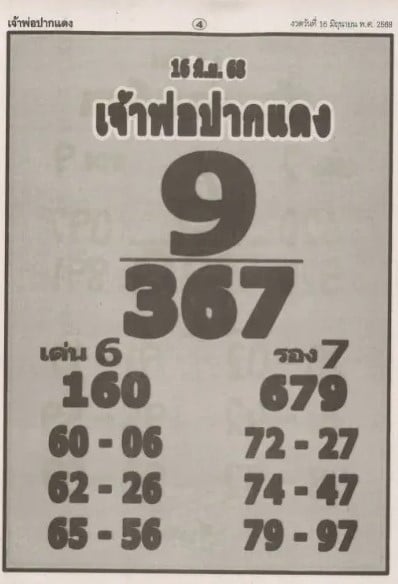เลขเด็ด หลวงพ่อปากแดง งวด 16 มิถุนายน 2568