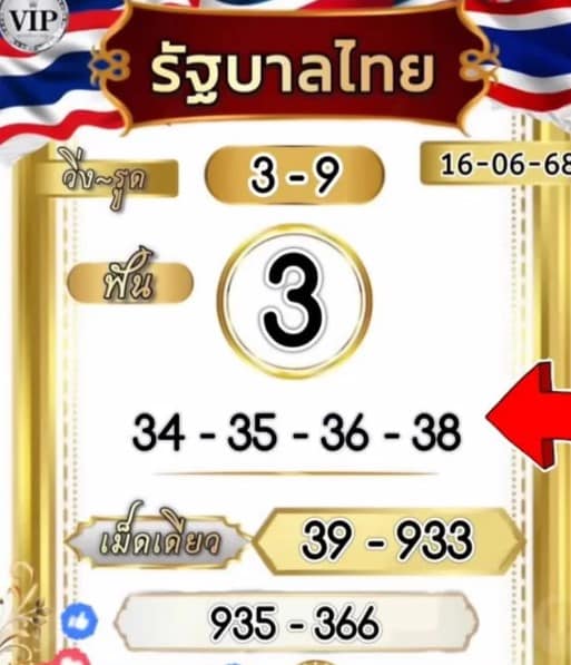 เลขเด็ด เจ๊ฟองเบียร์ งวด 16 มิ.ย. 68