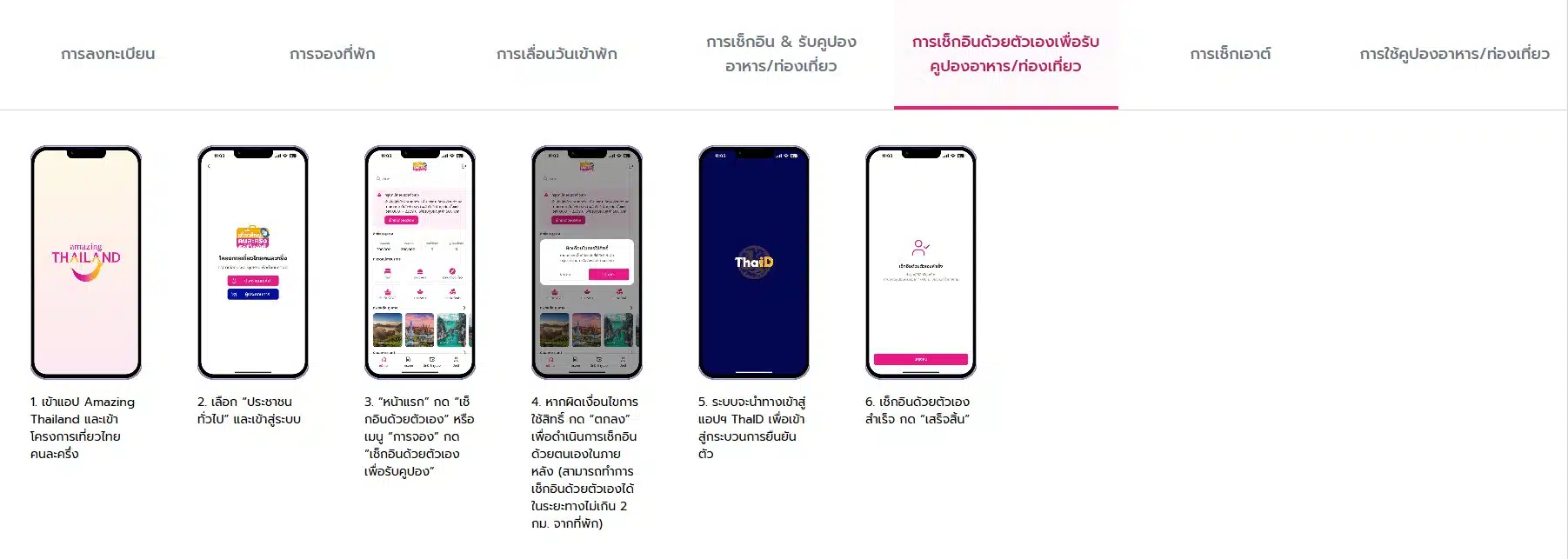 วิธีเช็กอินเพื่อรับคูปองรับคูปองอาหาร/ท่องเที่ยว