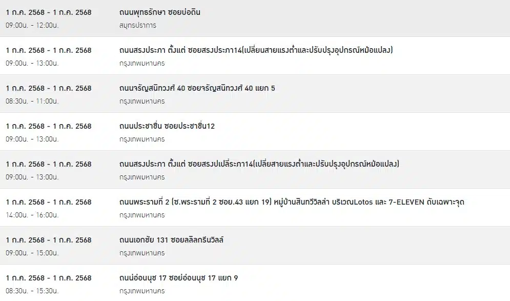 เช็ก 7 พื้นที่ ดับไฟในวันที่ 1 ก.ค. 68