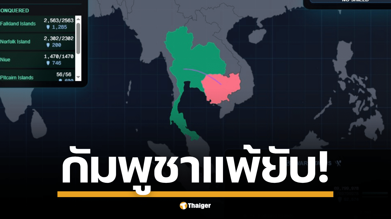 ชาวเน็ตไทย ผนึกกำลัง ถล่มกัมพูชายับ ในเกม Clickwar กดคลิกโจมตีด้วยมิสไซล์ลดค่าพลังชีวิต ชี้เป็นความพ่ายแพ้เชิงสัญลักษณ์ในโลกเสมือน