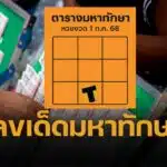 เลขเด็ด ‘มหาทักษา’ หวยรัฐบาลไทยงวด 1 กรกฎาคม 2568 หวยออกวันอังคารให้โชค