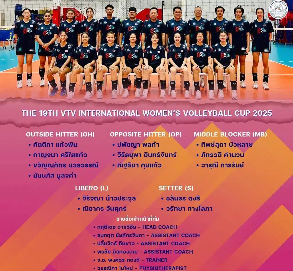 รายชื่อนักกีฬาวอลเลย์บอลหญิงไทย แข่ง VTV Cup 2025