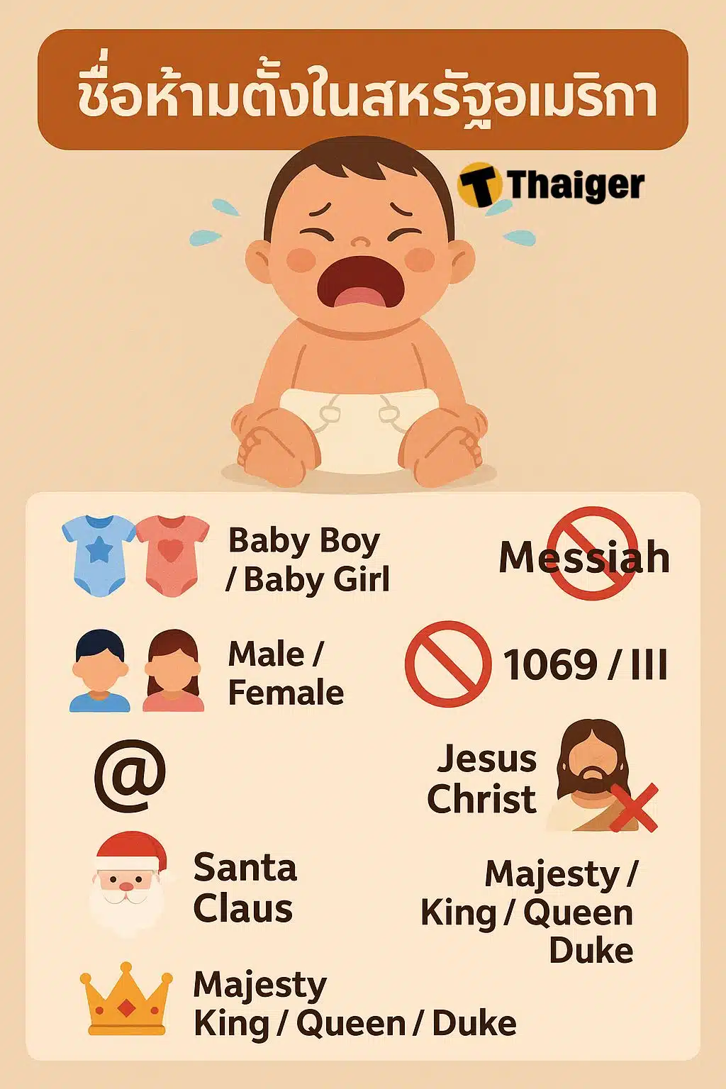 ชื่อห้ามตั้งในสหรัฐอเมริกา