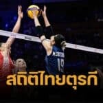 สถิติ 5 นัดล่าสุด วอลเลย์บอลหญิงไทยตุรกี ก่อนแข่ง VNL 2025 สู้ได้แค่ไหน