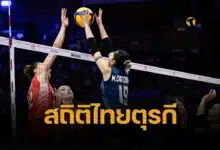 สถิติ 5 นัดล่าสุด วอลเลย์บอลหญิงไทยตุรกี ก่อนแข่ง VNL 2025 สู้ได้แค่ไหน