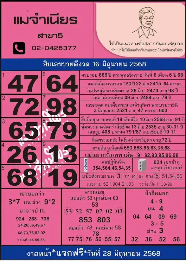 เลขเด็ด แม่จำเนียร งวด 16 มิถุนายน 2568