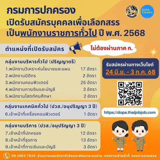 กรมการปกครองรับสมัครพนักงานราชการทั่วไป