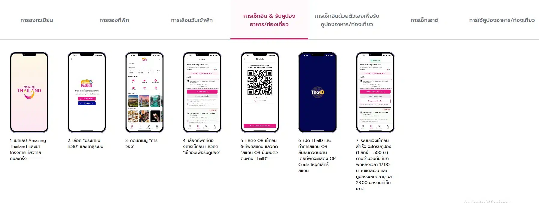 การเช็กอิน และ รับคูปองอาหารท่องเที่ยว