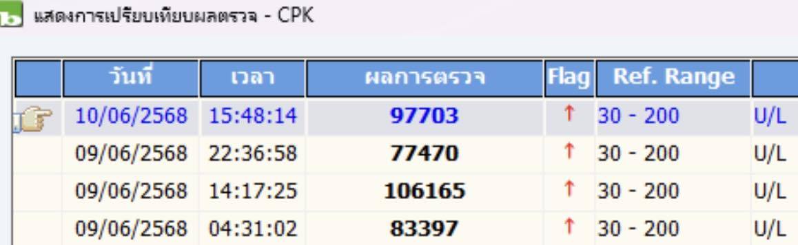 ครูสั่งลงโทษ ลุกนั่ง 200 ครั้ง เหตุนร.ส่งงานไม่ตรงเวลา จนกล้ามเนื้อสลาย-ไตวาย-2