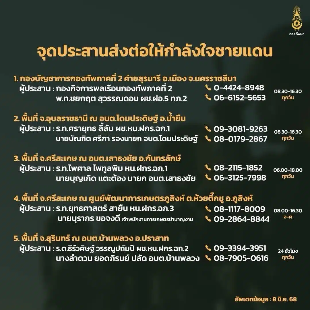 ช่องทางการติดต่อประสานงาน กองทัพบก