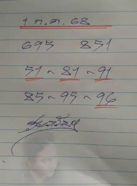 ดุ่ย ภรัญ เลขเด็ด ประจำงวดที่ 1 7 68
