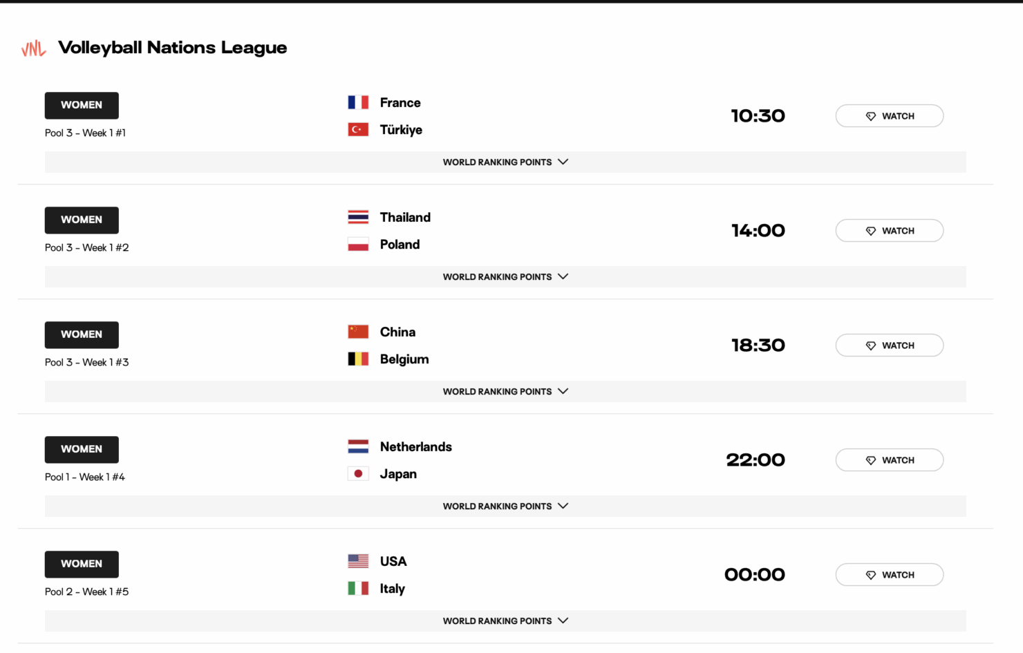 ตารางแข่งวอลเลย์บอลหญิง VNL 2025 วันนี้ 4 มิถุนายน 2568 ช่องถ่ายทอดสด
