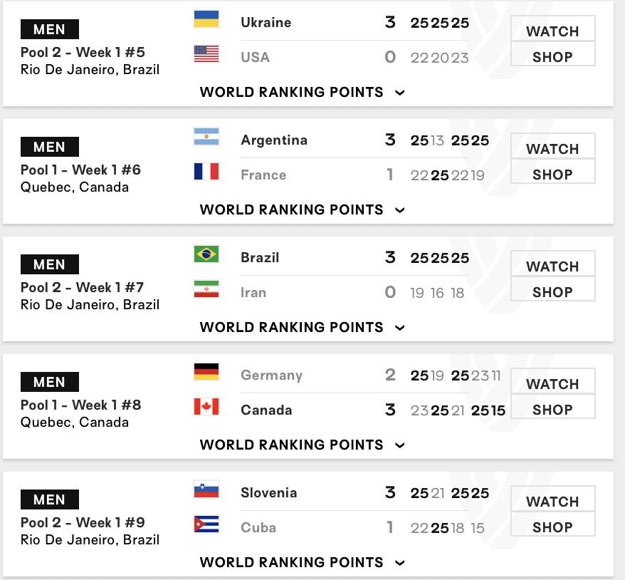 ผลวอลเลย์บอลชาย VNL 2025 วันที่ 12 มิถุนายน 2568 อาร์เจนตินาเปิดหัวสวย โค่นแชมป์โอลิมปิกฝรั่งเศส 3-1 วอลเลย์บอลชายเนชั่นส์ลีก 2025 ที่แคนาดา