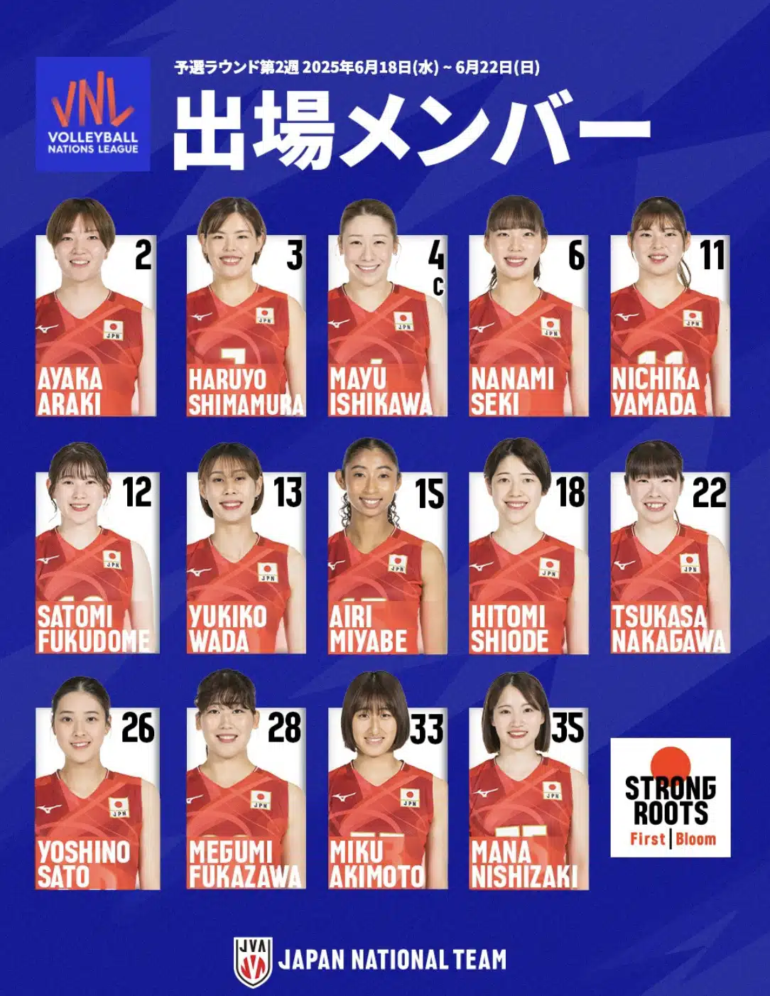 รายชื่อ 14 ตัวจริง นักวอลเลย์บอลหญิงญี่ปุ่น VNL 2025 