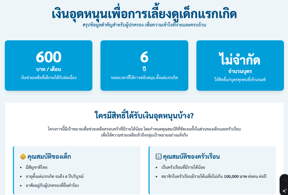 เงินอุดหนุนเด็กแรกเกิด