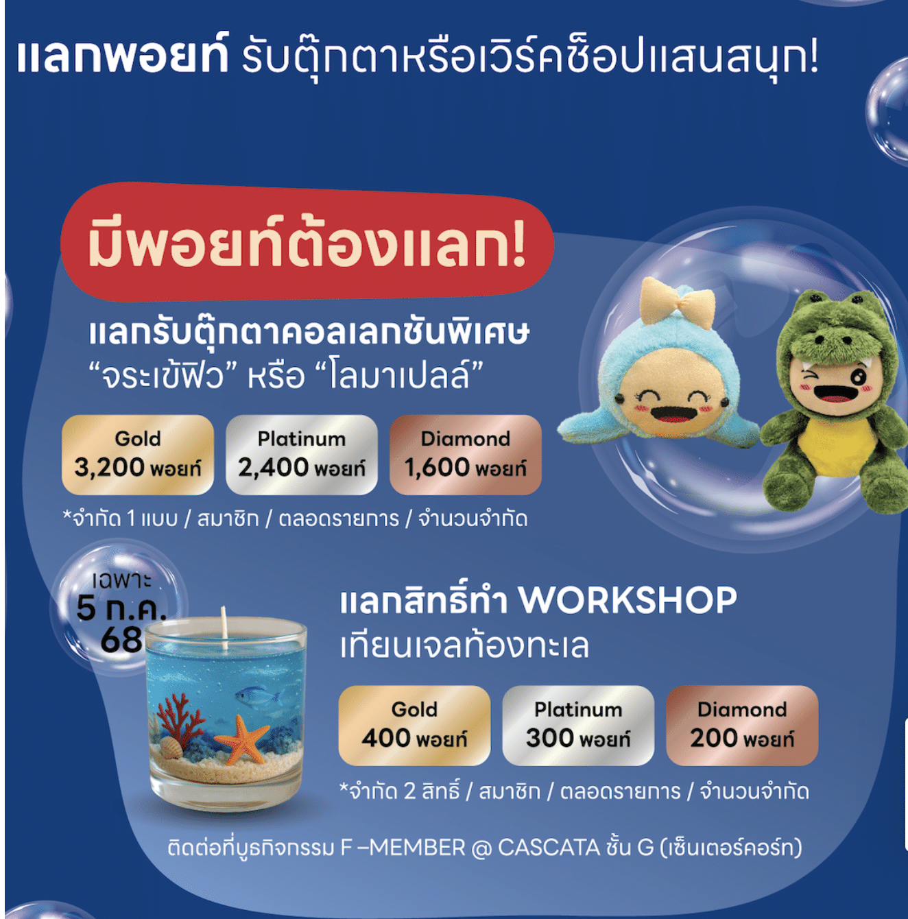 Rally Check-in เช็กอินตามจุดสะสมสัตว์น้ำ 30 จุด แลกของรางวัล 3 ระดับ